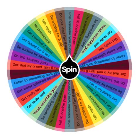Spin the Punishment Wheel .